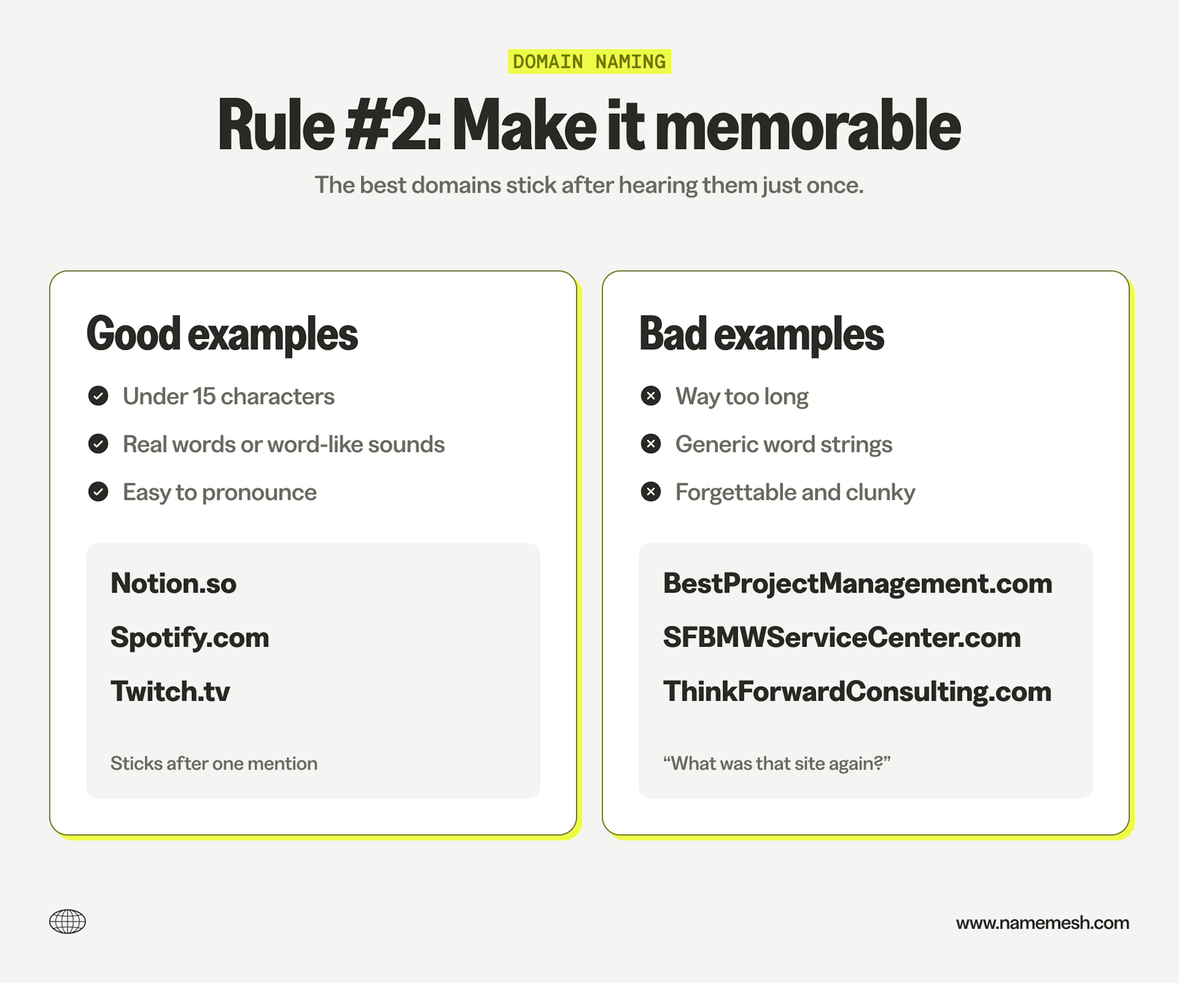 Comparison of memorable vs forgettable domain names. Good: Notion.so, Spotify.com, Twitch.tv. Bad: BestProjectManagement.com, SFBMWServiceCenter.com, ThinkForwardConsulting.com.